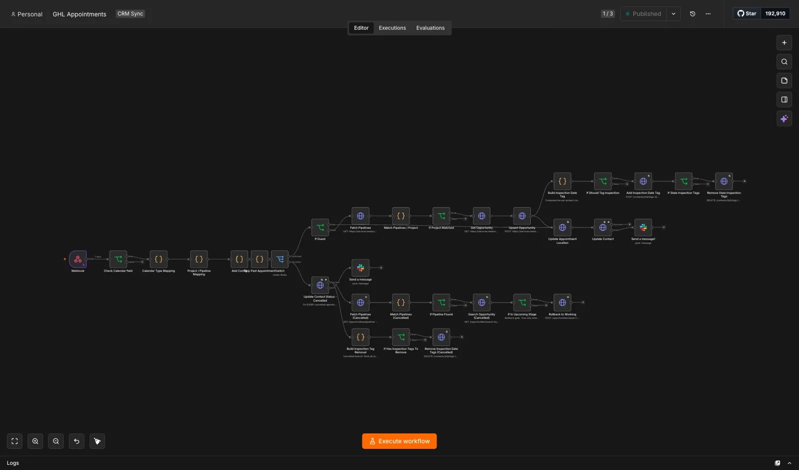 The appointment state machine workflow open in the n8n editor