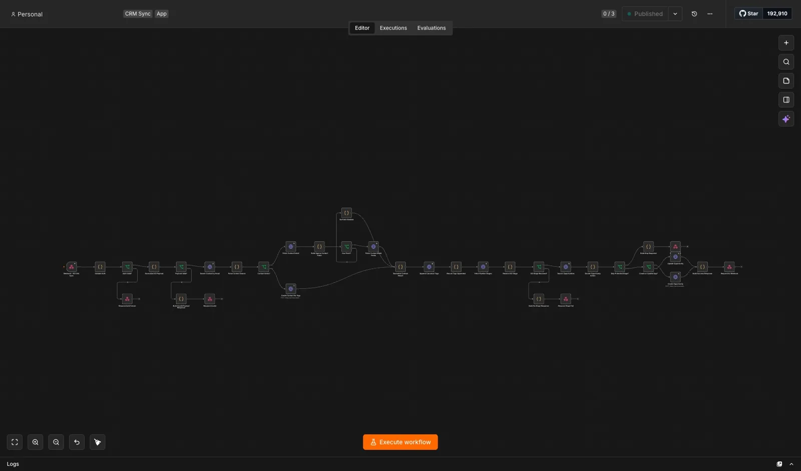The expression-of-interest to CRM sync workflow open in the n8n editor