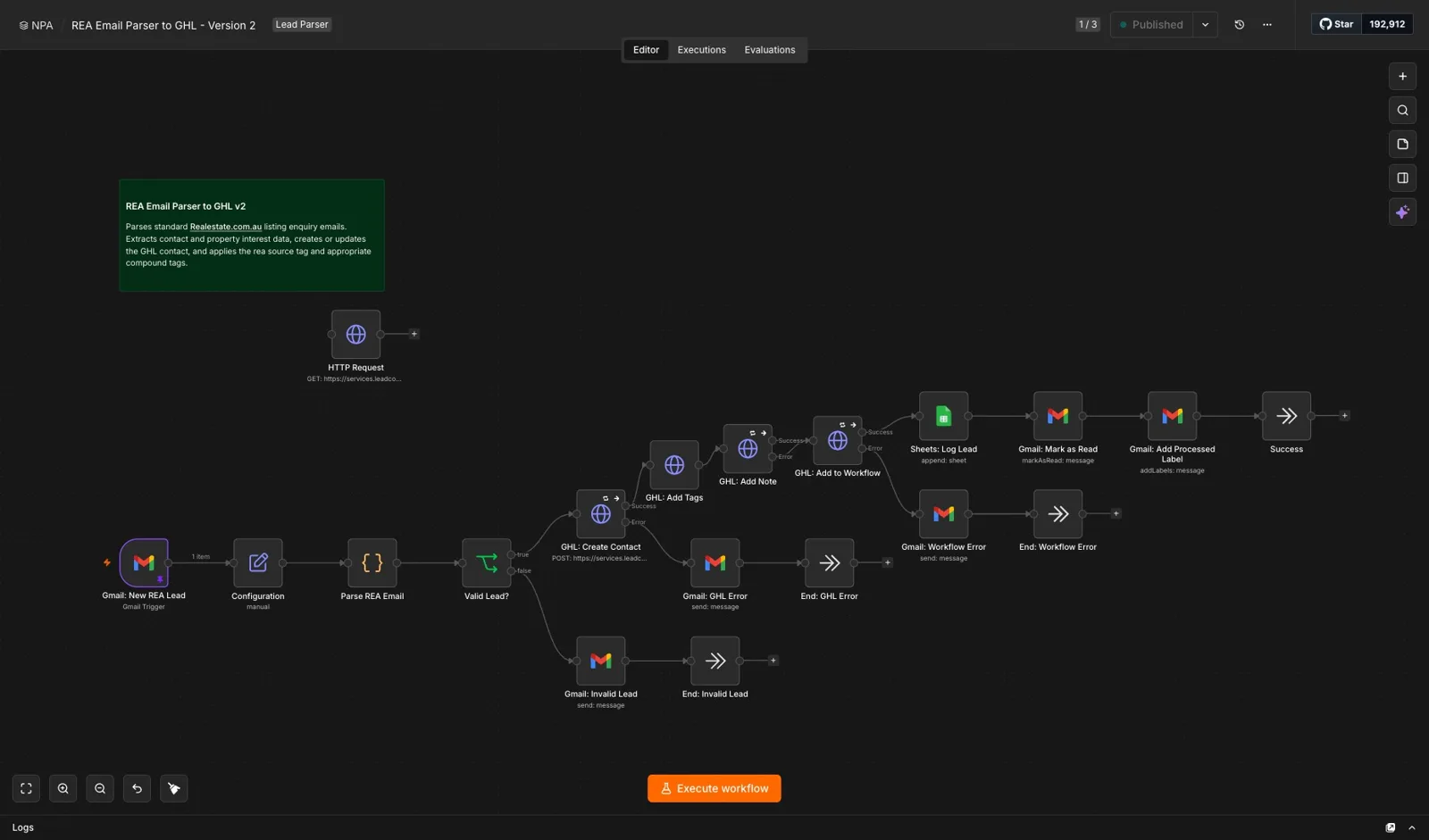 One of eight property-portal lead-parser workflows in the n8n editor