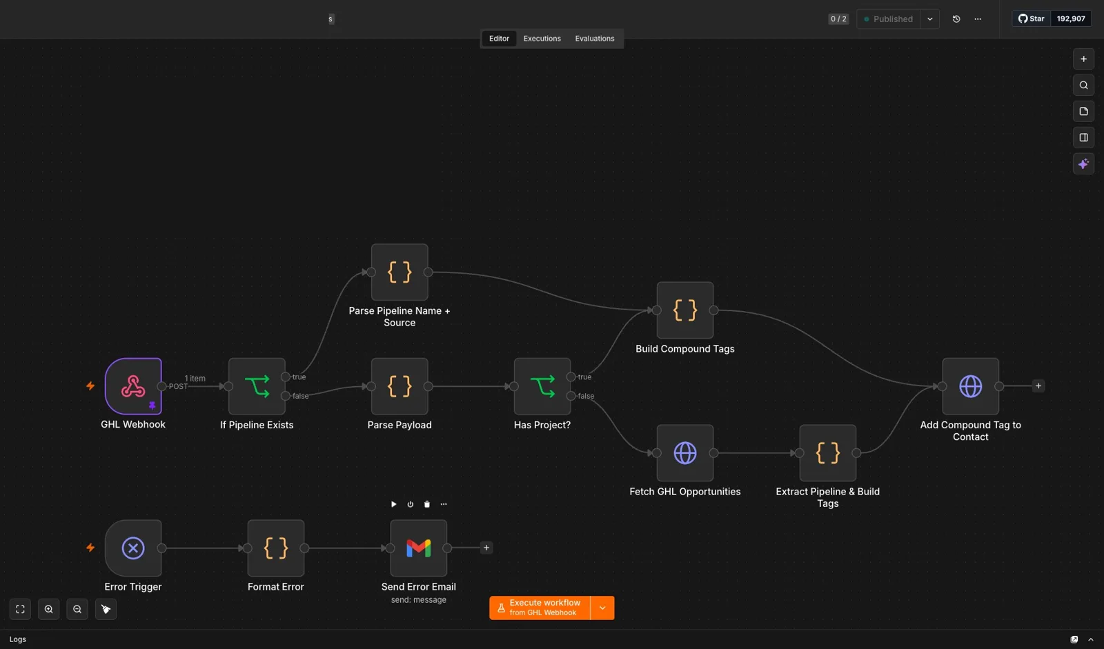 The real-time compound tagging workflow in the n8n editor